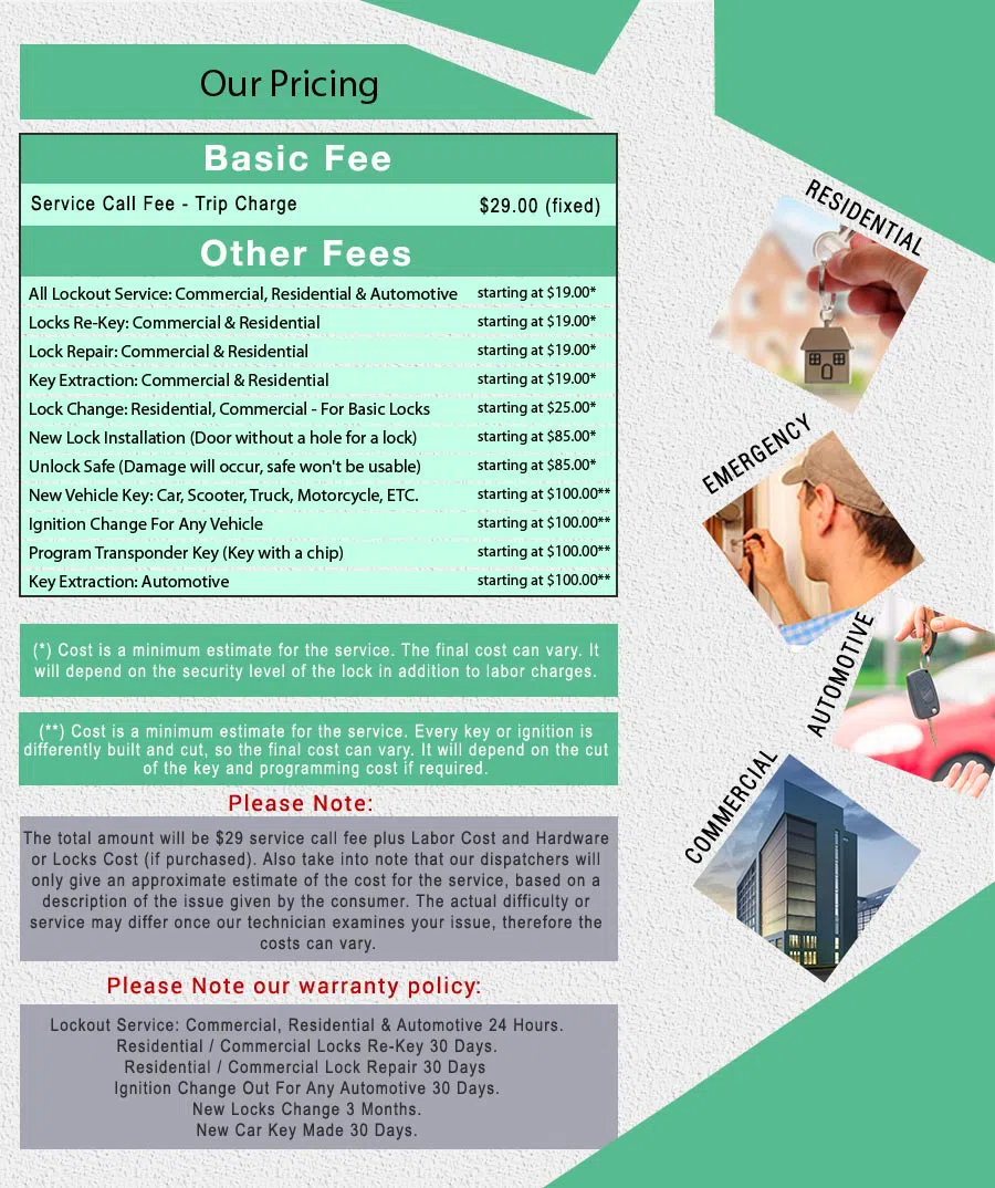 Affordable Locksmith Services Jacksonville, FL 904-495-0317